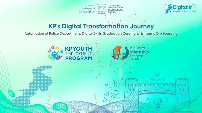 KP Empowers Youth