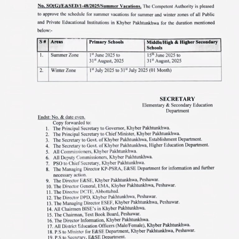 KP announces summer vacations for schools across summer and winter zones