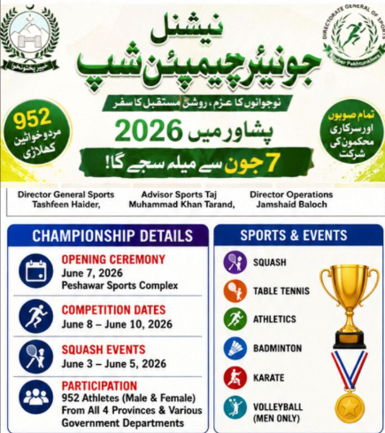 National Junior Championship 2026