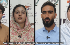 KP Youth Demands