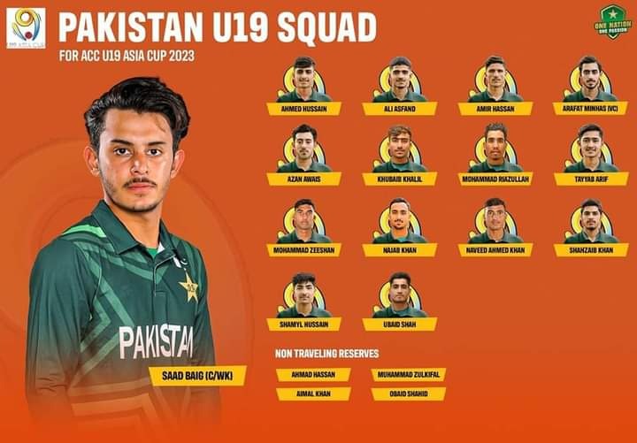 Najab Khan of Charsadda named in under 19 Asia Cup cricket squad