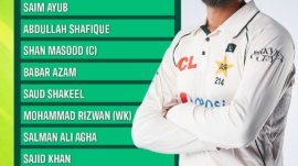 Sydney Test, Pakistan team announced, Shaheen Afridi and Imamul Haq drop