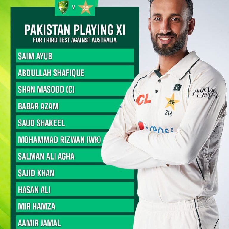 Sydney Test, Pakistan team announced, Shaheen Afridi and Imamul Haq drop