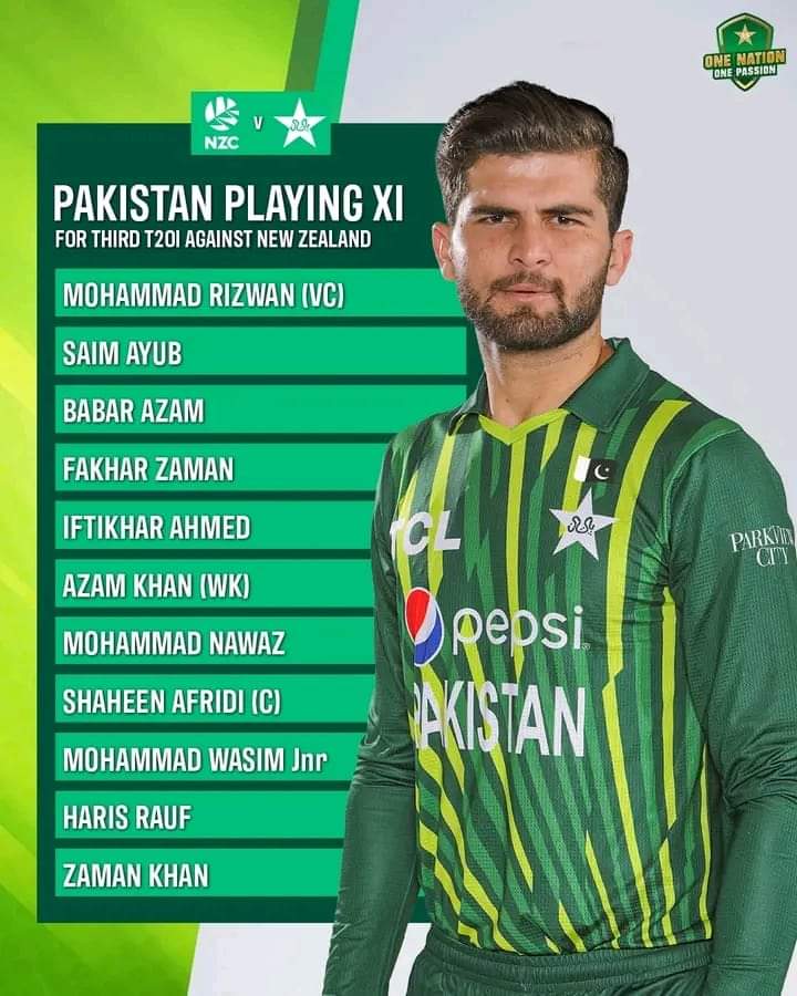 Pak vs NZ T20I 2024 squad