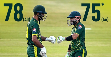 pak vs ireland 2024 rizwan