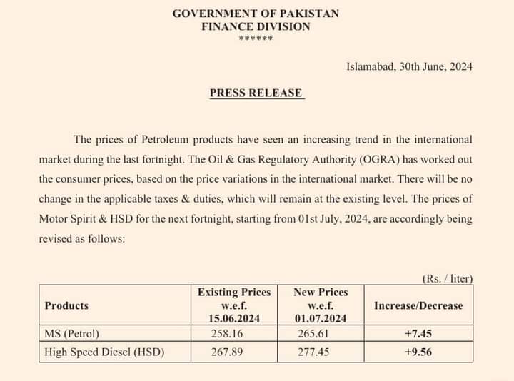 Increase in prices of petroleum products
