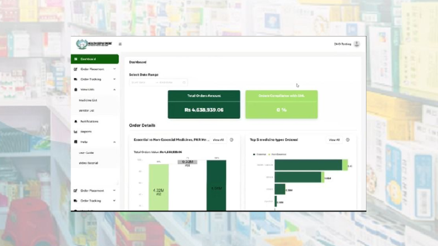 Introducing the first online medicine ordering portal of Khyber Pakhtunkhwa Health Department