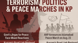 Terrorism, Politics & Peace Marches in KP