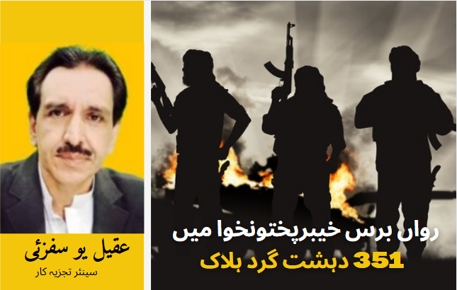 351 terrorists were killed in Khyber Pakhtunkhwa this year