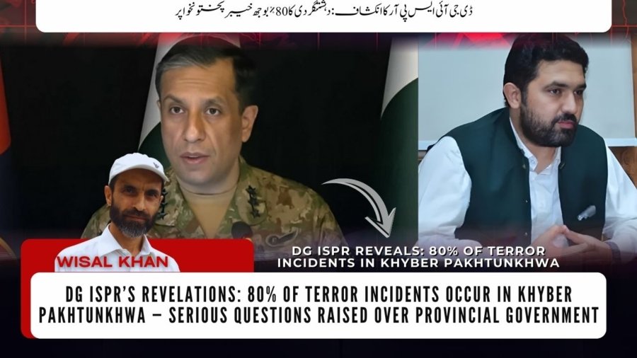 YouTube Thumbnail VoKp