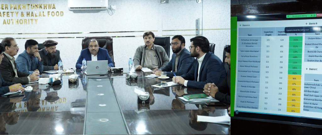 Action plan set for quality food in Ramadan.