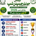 National Junior Championship
