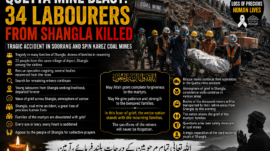 Quetta mine blast