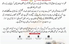 Khyber Pakhtunkhwa: Heavy rains with thunderstorms expected from July 13 to 19