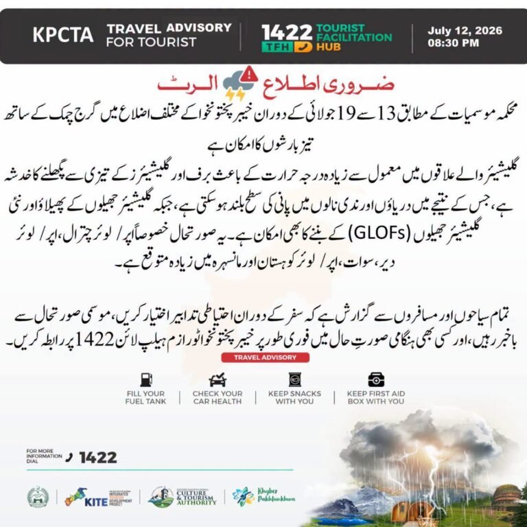 Khyber Pakhtunkhwa: Heavy rains with thunderstorms expected from July 13 to 19