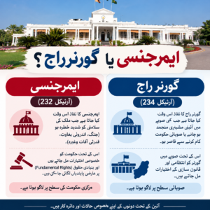 ایمرجنسی یاگورنرراج؟